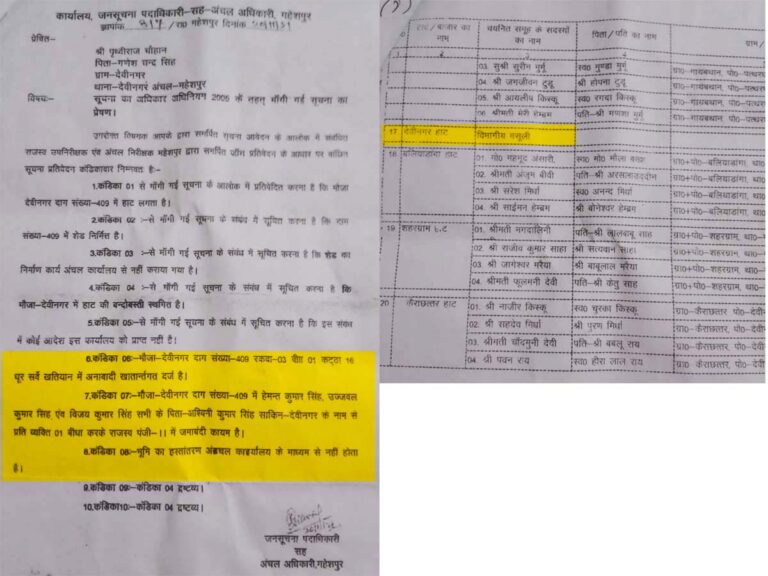 पाकुड़ जिले में जमीन के घपलों की है अजब गजब कहानी